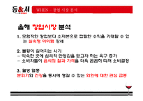 [창업계획서] 와인포차(BAR 컨셉 포장마차) 창업 사업계획서-13
