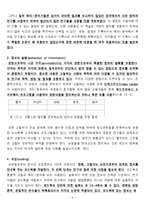 [간호이론개발] 제13장 개념개발을 위한 통합적 문헌고찰-10