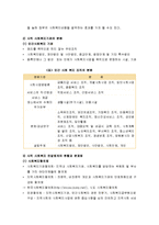 사회복지행정론 - 사회복지 서비스 전달체계의 개념과 주요원칙 및 개선전략, 공적 사회복지 서비스 전달체계와 사적(민간) 사회복지 서비스 전달체계-11
