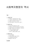 사회복지행정론 - 사회복지행정의 역사(미국의 여사, 한국의 역사, 영국의 역사)-1