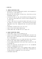 사회복지행정론 - 사회복지행정의 역사(미국의 여사, 한국의 역사, 영국의 역사)-2
