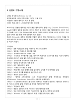 닌텐도 마케팅 SWOT,STP,4P전략분석과 닌텐도 한국시장 진출전략분석과 향후방향-2