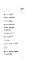 닌텐도 마케팅 SWOT,STP,4P전략분석과 닌텐도 한국시장 진출전략분석과 향후방향-12