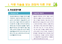 아동미술 - 아동미술 관련 이론(아동 미술을 보는 관점에 따른 구분 - 인지발달이론, 개성표현이론, 지각발달이론, 발생반복이론, 인물화 검사)-8
