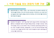 아동미술 - 아동미술 관련 이론(아동 미술을 보는 관점에 따른 구분 - 인지발달이론, 개성표현이론, 지각발달이론, 발생반복이론, 인물화 검사)-14