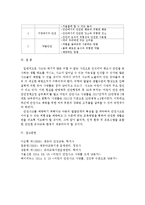 [아동건강교육A형]영유아를 위한 안전교육 내용을 계획(포함되어야 할 주요 내용, 목적 및 교육목표, 활동계획안 등)-8