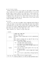[아동건강교육B형] 영유아를 위한 영양교육 내용을 계획(포함되어야 할 주요내용, 목적 및 교육목표, 활동계획안 등)-7