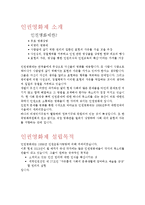 [국제 NGO 분석 - 인권영화제] 개념, 역할과 기능, NGO(시민단체) 인권영화제 주요사업, NGO(시민단체) 인권영화제 업무, NGO(시민단체) 결론-4