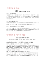 [국제 NGO 분석 - 인권영화제] 개념, 역할과 기능, NGO(시민단체) 인권영화제 주요사업, NGO(시민단체) 인권영화제 업무, NGO(시민단체) 결론-5