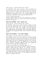 [국제 NGO 분석 - 인권영화제] 개념, 역할과 기능, NGO(시민단체) 인권영화제 주요사업, NGO(시민단체) 인권영화제 업무, NGO(시민단체) 결론-8