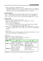 [사회복지행정론] 사회복지행정론 중간범위 정리(개념, 특성, 체계, 접근방법, 이념, 원칙, 이론, 목표, 원리, 구조, 환경, 문화, 서비스 전달체계)-16