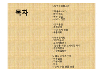 [창업계획서] 1인식당 전문점(혼자먹는식당) 창업 사업계획서-2