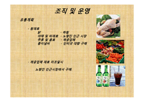 [창업계획서] 1인식당 전문점(혼자먹는식당) 창업 사업계획서-13