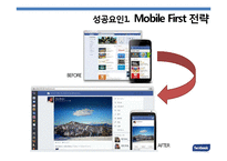 페이스북 facebook 성공요인분석과 페이스북 위기와 극복전략분석및 페이스북의 현재와 향후전망 PPT(발표대본첨부)-9