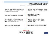 페이스북 facebook 성공요인분석과 페이스북 위기와 극복전략분석및 페이스북의 현재와 향후전망 PPT(발표대본첨부)-17