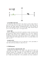 소망화장품 군인전용 화장품세트 신제품개발 마케팅전략 기획서-10