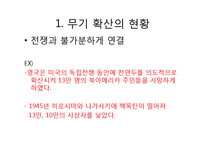 무기확산과 테러-3