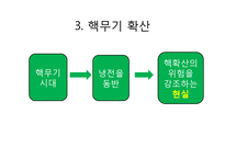 무기확산과 테러-9