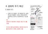 무기확산과 테러-12