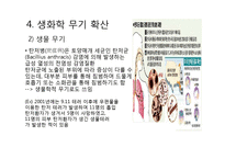 무기확산과 테러-14