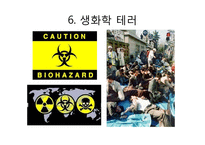 무기확산과 테러-17