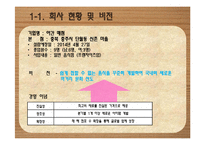 [창업계획서] 종합 먹거리 전문점 프랜차이즈 창업 사업계획서-4