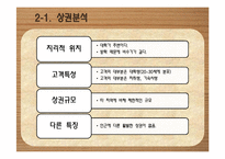 [창업계획서] 종합 먹거리 전문점 프랜차이즈 창업 사업계획서-8