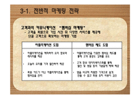 [창업계획서] 종합 먹거리 전문점 프랜차이즈 창업 사업계획서-13