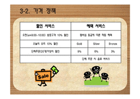[창업계획서] 종합 먹거리 전문점 프랜차이즈 창업 사업계획서-14