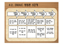 [창업계획서] 종합 먹거리 전문점 프랜차이즈 창업 사업계획서-18