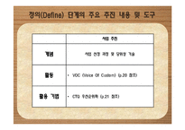 [창업계획서] 종합 먹거리 전문점 프랜차이즈 창업 사업계획서-19