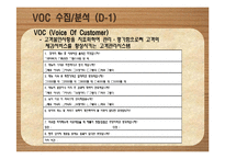 [창업계획서] 종합 먹거리 전문점 프랜차이즈 창업 사업계획서-20