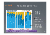 제3세계와 NGO의 활동-10