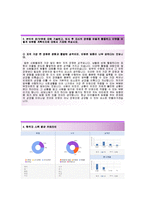 (삼양그룹자기소개서 + 면접기출문제합격자스펙) 삼양그룹(채용전제형 인턴생산관리화학) 자기소개서 합격예문 [삼양그룹자소서삼양사삼양제넥스전역장교산학장학생]-3