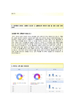 (GS리테일자기소개서+면접족보) GS리테일(영업직군1지망영업) 자기소개서 합격예문 [GS리테일자소서지원동기첨삭항목]-4