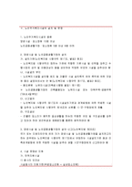 [노인복지론] 노인복지시설을 설치 운영하는 방법 - 노인복지시설의 설치와 운영, 노인복지시설의 종류와 현황, 사례연구(노인주거복지시설의 설치와 운영)-7
