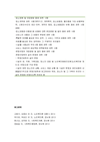 [노인복지론] 노인복지시설을 설치 운영하는 방법 - 노인복지시설의 설치와 운영, 노인복지시설의 종류와 현황, 사례연구(노인주거복지시설의 설치와 운영)-16