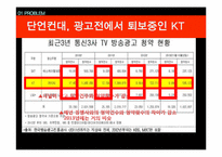 올레 KT 광고사례분석과 KT 재도약위한 광고전략제안과 이동통신 3사 광고전략비교 PPT-7