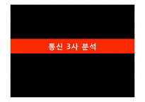 올레 KT 광고사례분석과 KT 재도약위한 광고전략제안과 이동통신 3사 광고전략비교 PPT-13