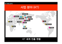 올레 KT 광고사례분석과 KT 재도약위한 광고전략제안과 이동통신 3사 광고전략비교 PPT-16