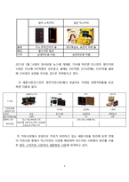 농심 강글리오커피 마케팅실패 사례분석과 강글리오 실패극복위한 새로운 대안제언-6