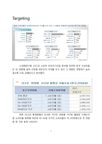농심 강글리오커피 마케팅실패 사례분석과 강글리오 실패극복위한 새로운 대안제언-7