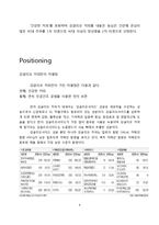 농심 강글리오커피 마케팅실패 사례분석과 강글리오 실패극복위한 새로운 대안제언-8