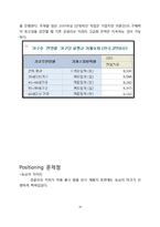 농심 강글리오커피 마케팅실패 사례분석과 강글리오 실패극복위한 새로운 대안제언-10