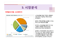 [창업계획서] 스마트폰(휴대폰) 급속 충전제품 개발 창업 사업계획서-9