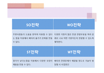 [창업계획서] 스마트폰(휴대폰) 급속 충전제품 개발 창업 사업계획서-18