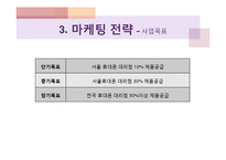 [창업계획서] 스마트폰(휴대폰) 급속 충전제품 개발 창업 사업계획서-19