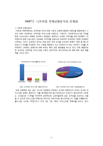Natuurpop 나뚜루팝 마케팅 사례분석과 나뚜루팝 새로운 마케팅전략 제안과 나의견해-2