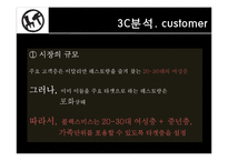 [블랙스미스 마케팅전략 PPT] 블랙스미스 경영분석및 블랙스미스 마케팅전략분석과 블랙스미스 문제점분석및 해결방안과 전략제안-5