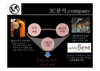 [블랙스미스 마케팅전략 PPT] 블랙스미스 경영분석및 블랙스미스 마케팅전략분석과 블랙스미스 문제점분석및 해결방안과 전략제안-9